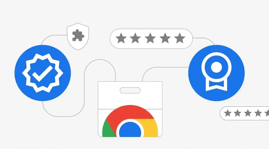 Google浏览器插件权限设置详细教程