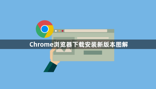 Chrome浏览器下载安装新版本图解1